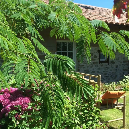 Frühstückspension D'hotes De La Roche Frossay